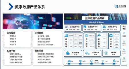 天璣科技_云服務_私有云_數(shù)據(jù)庫云平臺_第三方維保_運維外包